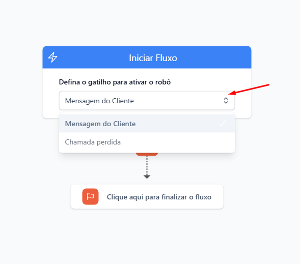 Tela do iHelp: Robô com gatilho por ligação perdida