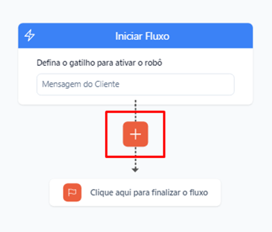 Tela do iHelp: Como criar um novo robô