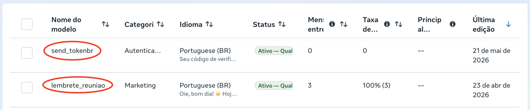 Lista de modelos no Gerenciador do WhatsApp com os nomes destacados