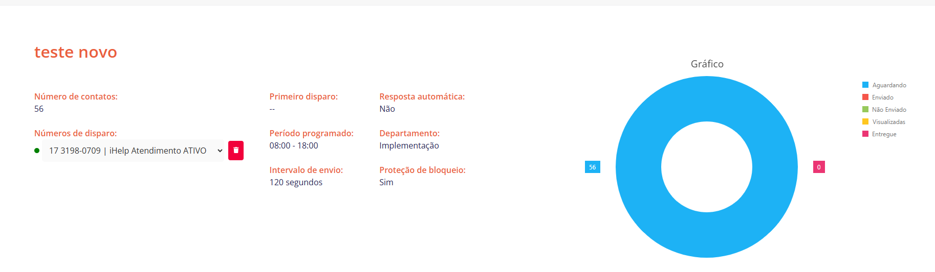 Tela do iHelp: Acompanhando a Campanha
